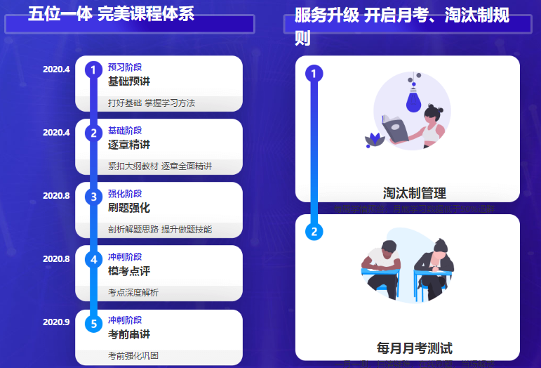 未卜先知？這是什么老師還會算命呢？