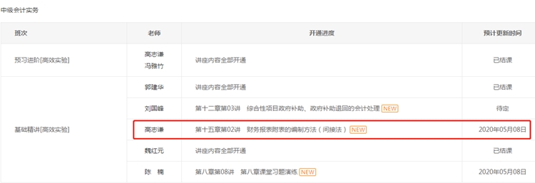 什么？高志謙老師竟然不愿錄課？拒絕小黑屋？