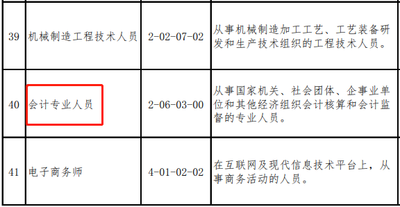 會(huì)計(jì)人又登短缺性職業(yè)榜！真實(shí)工資x821元/月？