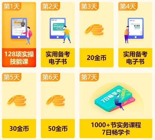 連續7天打卡挑戰 每天都有獎