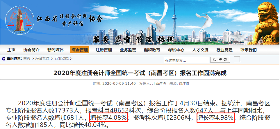 剛剛！部分地區公布了2020注會報名人數！創歷史新高！
