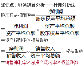 審計專業(yè)相關知識知識點