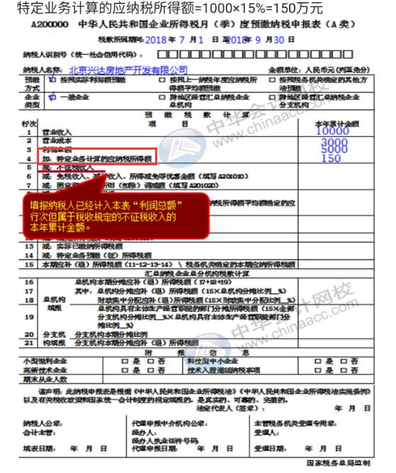 企業(yè)所得稅納稅申報表（A類）實務(wù)操作，快看過來！