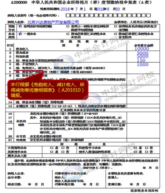 企業(yè)所得稅納稅申報表（A類）實務(wù)操作，快看過來！