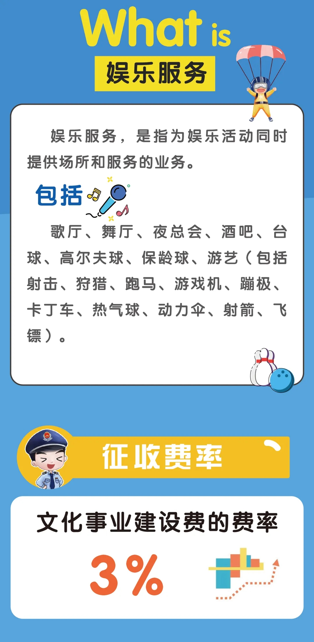 文化事業建設費征收范圍、計算申報、優惠政策...你了解嗎？