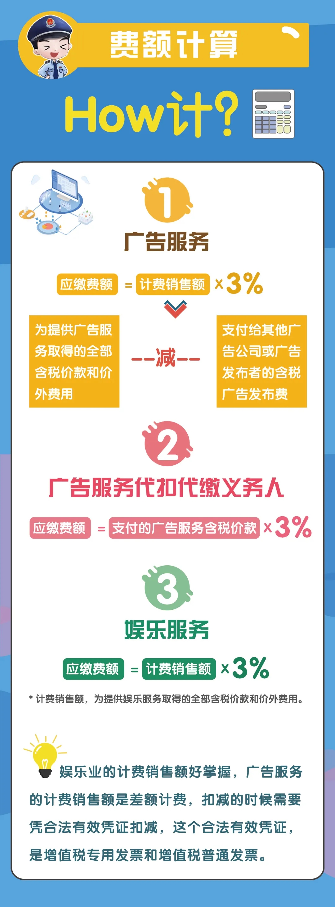 文化事業建設費征收范圍、計算申報、優惠政策...你了解嗎？