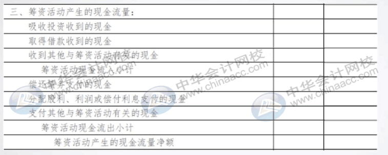 手把手教你編完現金流量表，老板：太贊了