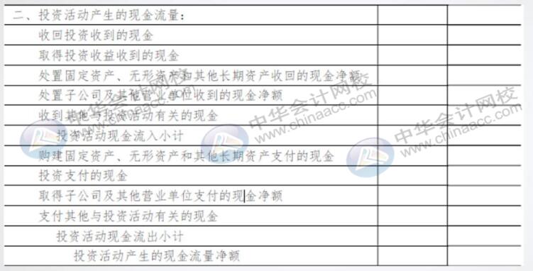 手把手教你編完現金流量表，老板：太贊了