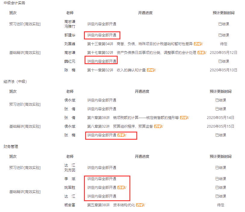 【趣味學中級】五月天 樂翻天 一起來翻牌學習吧 ！