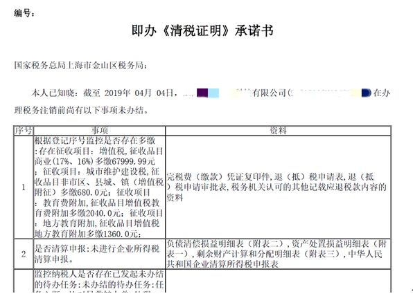怎樣在電子稅務局辦理稅務注銷？圖文詳細操作步驟！