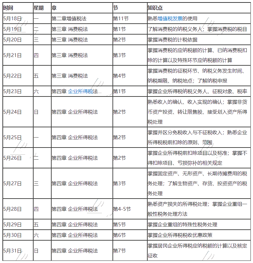 【建議收藏】2020年注冊會計師5月（下）學習日歷出爐！