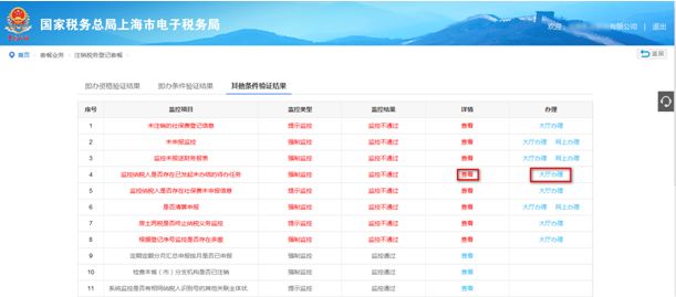 怎樣在電子稅務局辦理稅務注銷？圖文詳細操作步驟！