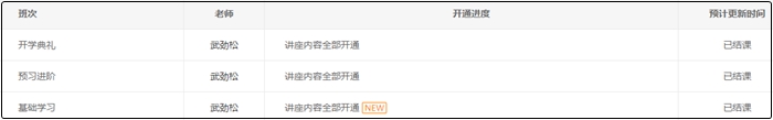 注意！中級會計特色暢學班基礎學習階段全部開通！