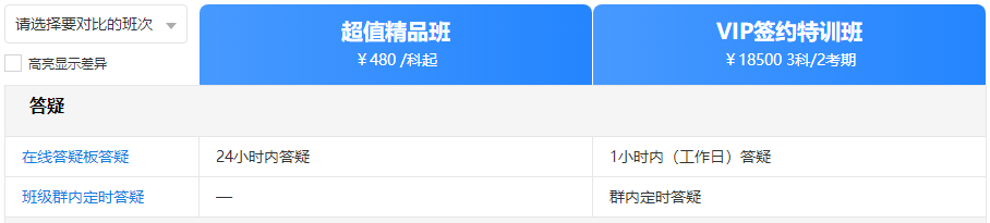 中級VIP簽約特訓(xùn)班里有什么？跟其他班的差別在哪？