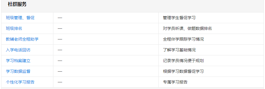中級VIP簽約特訓(xùn)班里有什么？跟其他班的差別在哪？