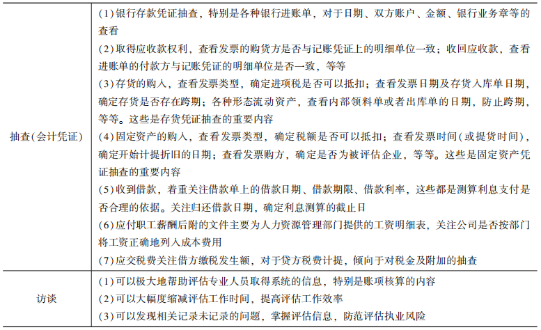 非實物類流動資產的清查核實方法