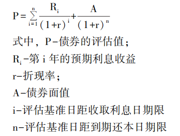 應用.