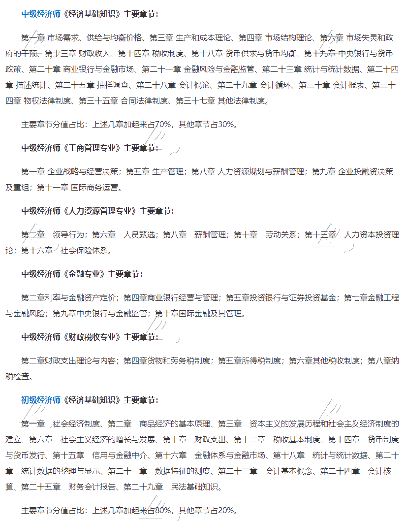 經濟師主要章節