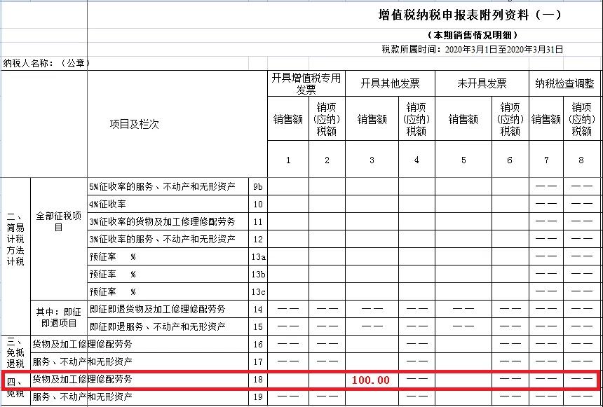 疫情期間取得的免稅收入，如何正確填寫？