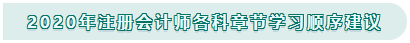 注冊(cè)會(huì)計(jì)師章節(jié)學(xué)習(xí)順序