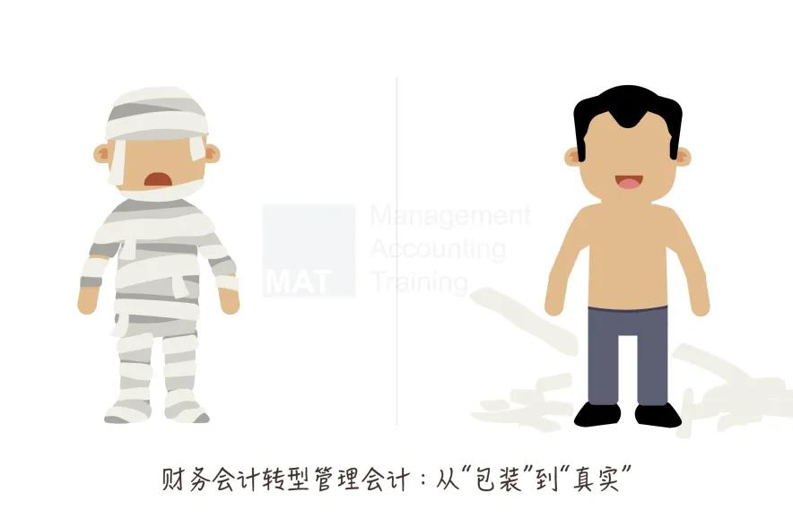 正保會計(jì)網(wǎng)校