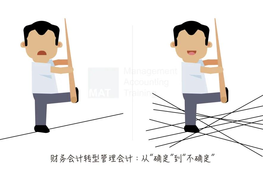 正保會計(jì)網(wǎng)校