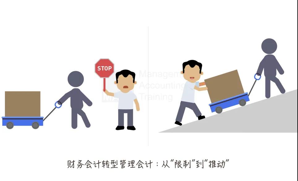 正保會計(jì)網(wǎng)校