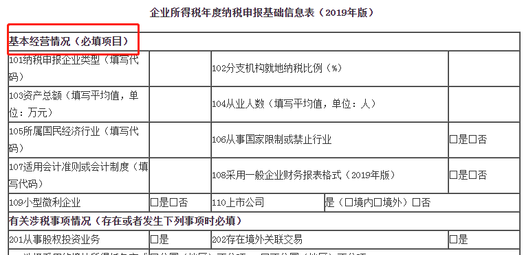 匯算清繳倒計時！小型微利企業今年必填只有“兩張表”！