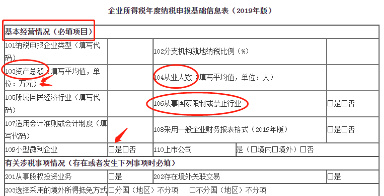 匯算清繳倒計時！小型微利企業今年必填只有“兩張表”！