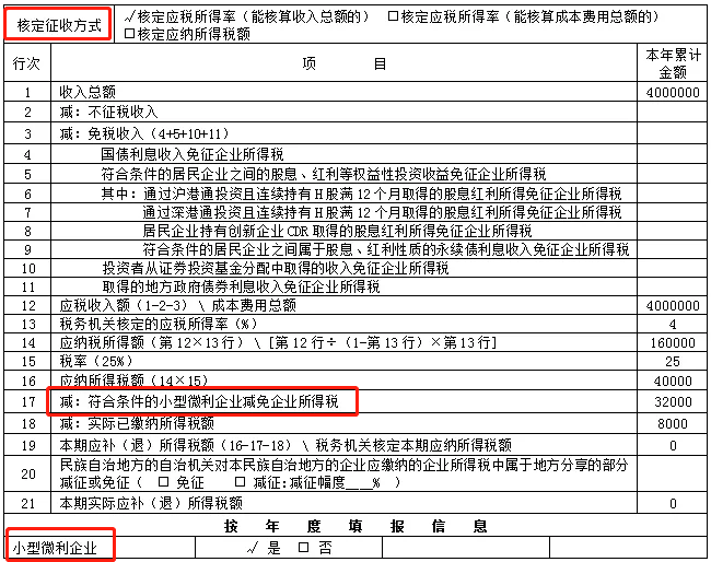 匯算清繳倒計時！小型微利企業今年必填只有“兩張表”！