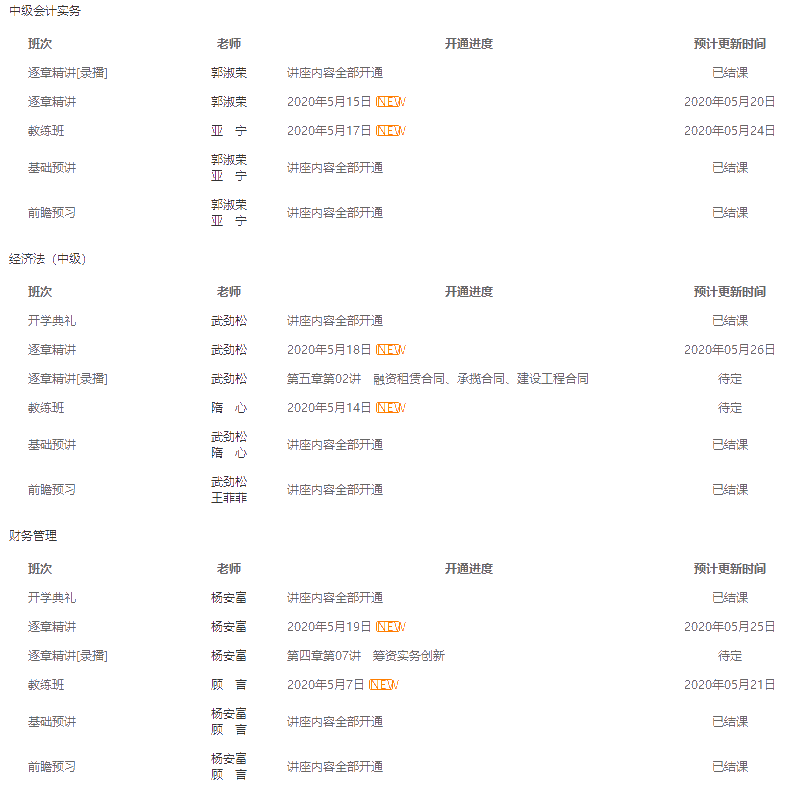 VIP簽約特訓班更新進度