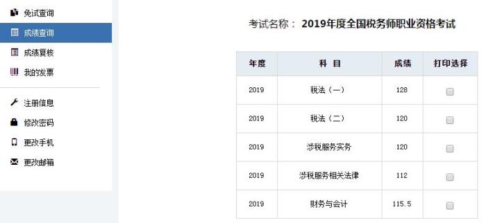 高分學(xué)員成績