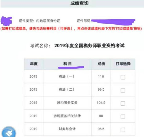 稅務師成績查詢