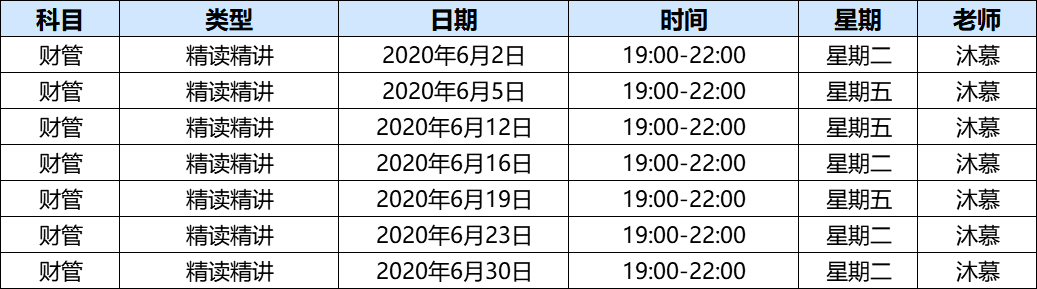 中級會計(jì)直播領(lǐng)學(xué)班第二輪