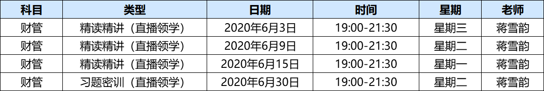 中級會計直播領學班