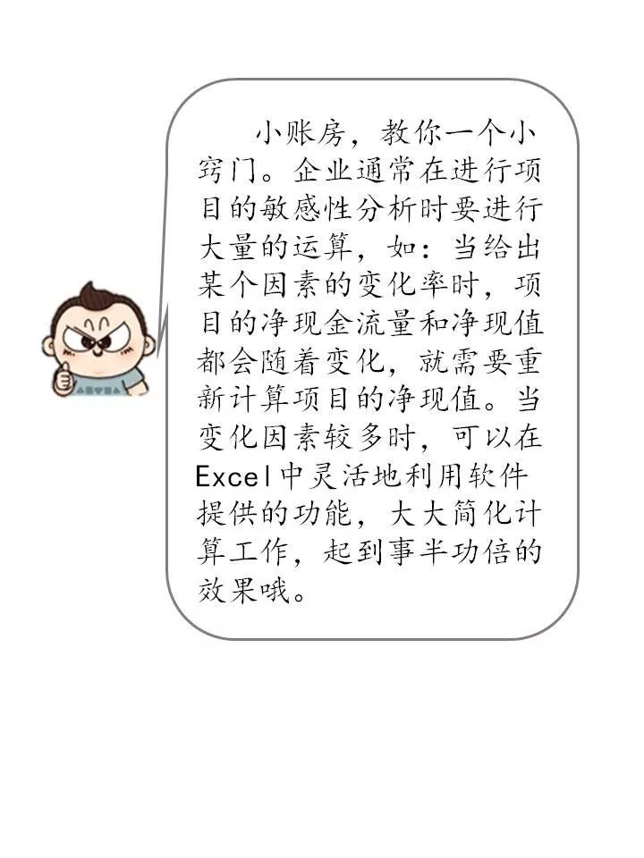 正保會計網校