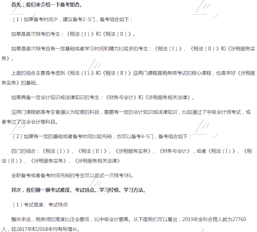 2020年稅務師考試備考攻略1