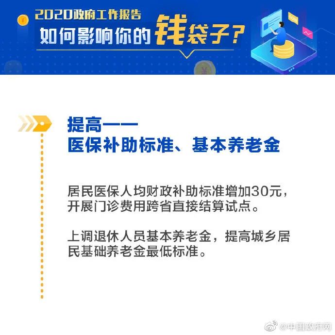 正保會計網校