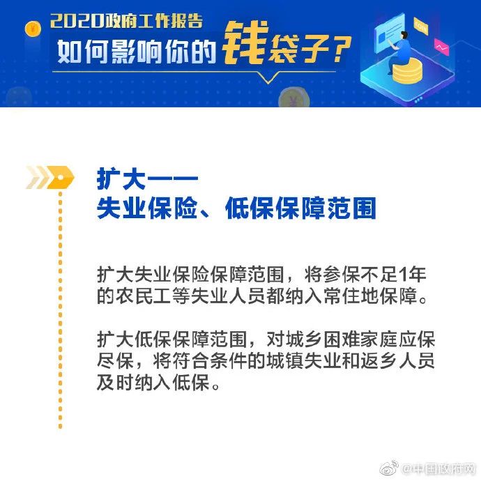 正保會計網校