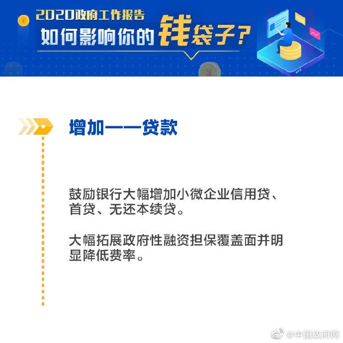 正保會計網校