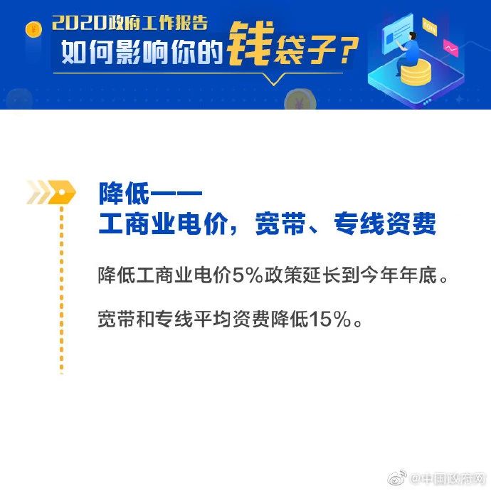 正保會計網校