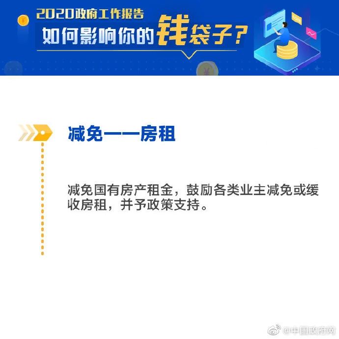 正保會計網校