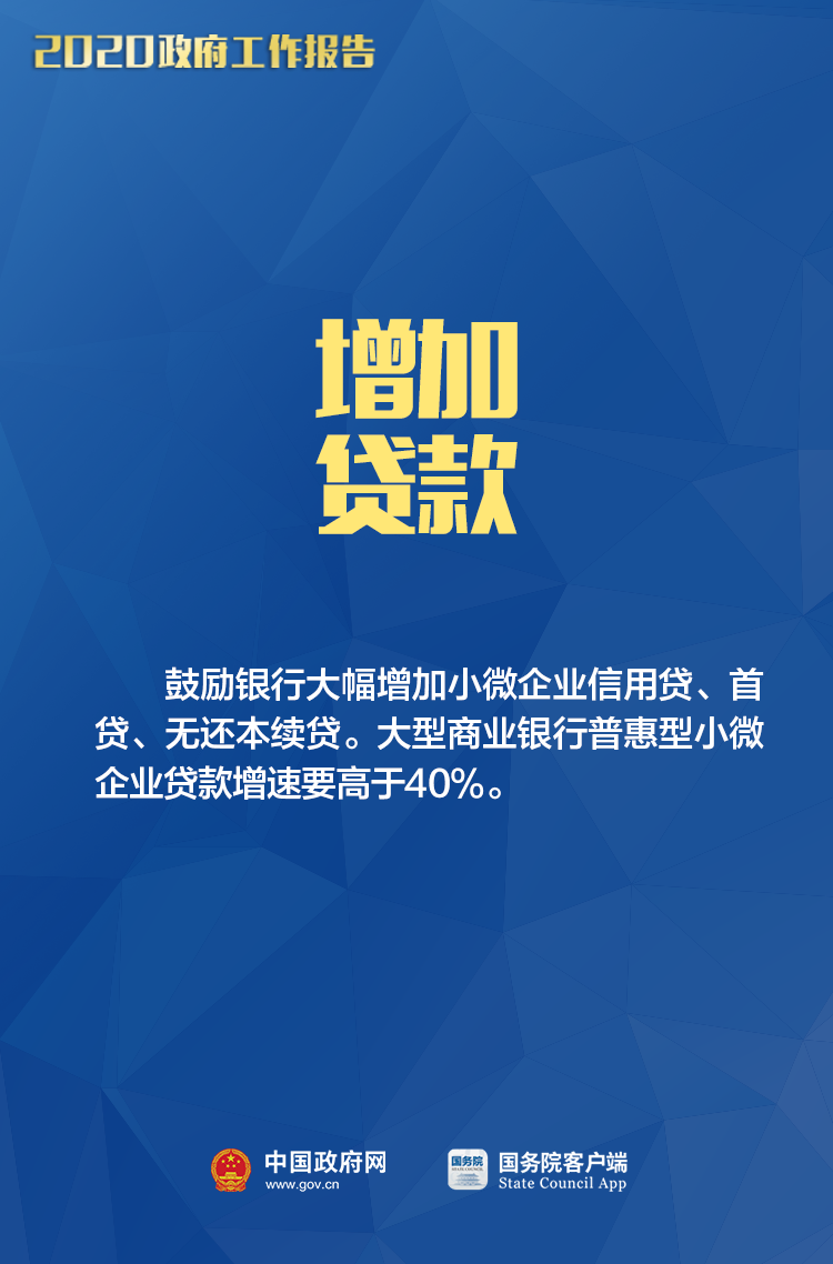 @小微個體，今年政府工作報告中與您相關的8大好消息！