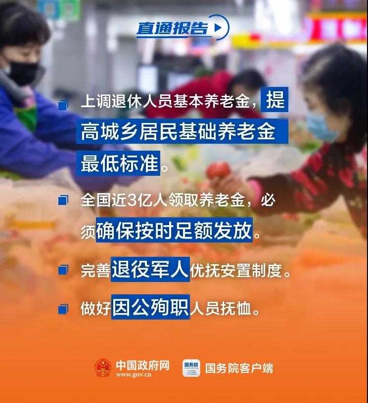 正保會計網校