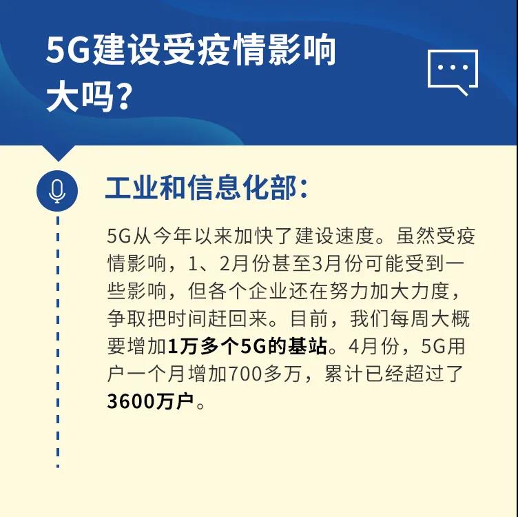 正保會計網校