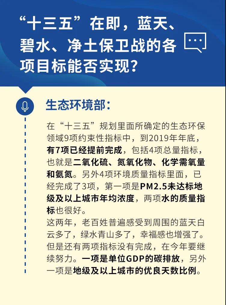 正保會計網校