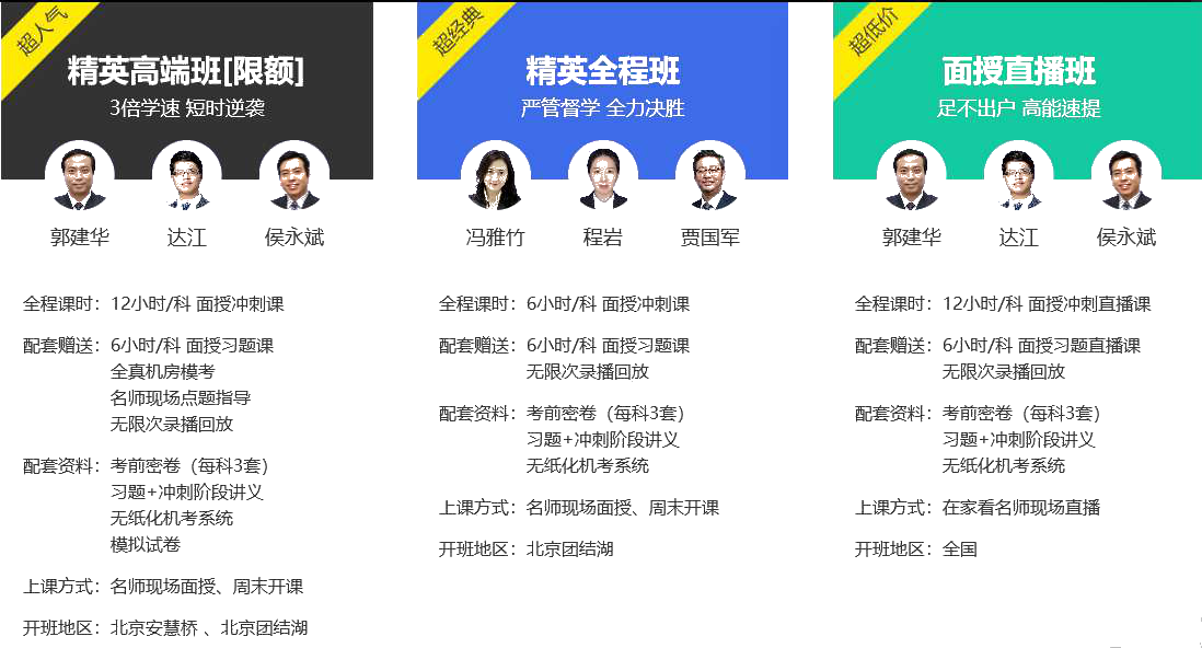 中級會計職稱面授沖刺班上線啦！絕密資料限時免費領！