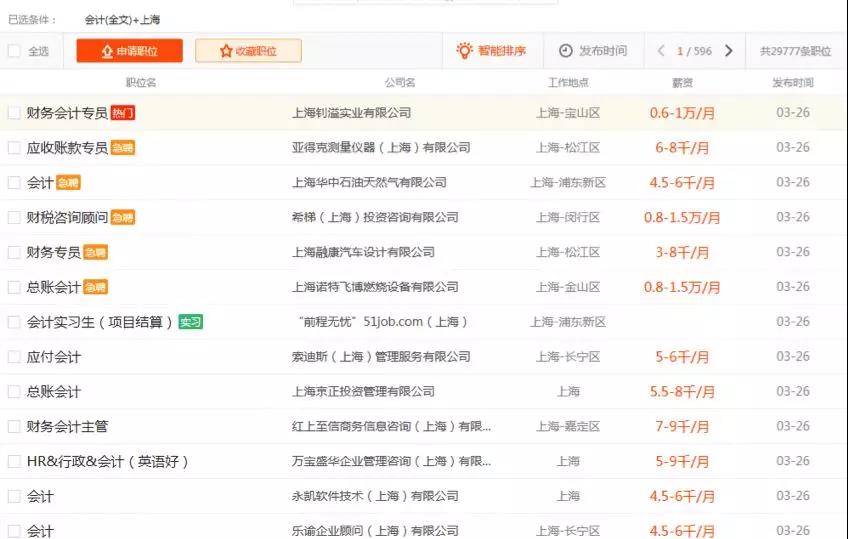 正保會計網校
