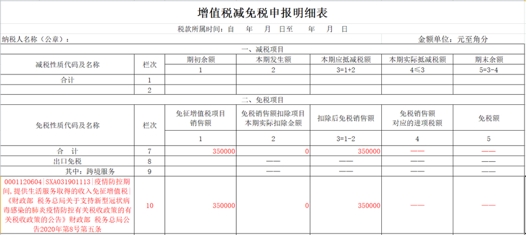 @生活服務業一般納稅人，減免稅優惠申報案例來啦！