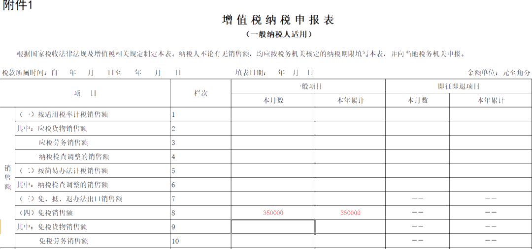 @生活服務業一般納稅人，減免稅優惠申報案例來啦！
